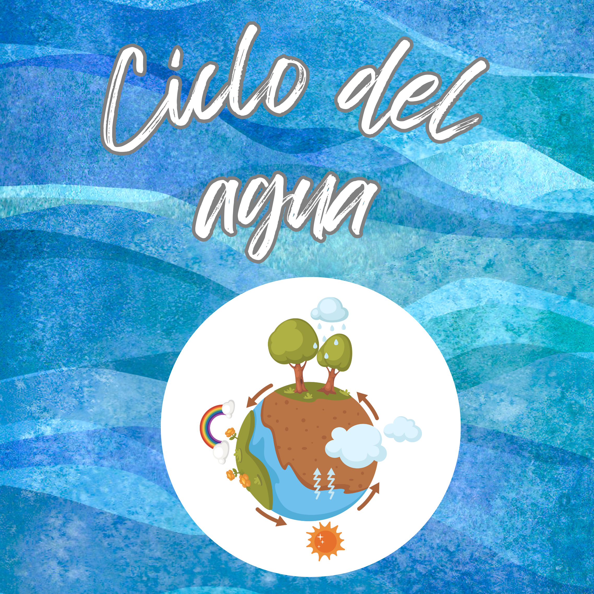 Ciclo del Agua
