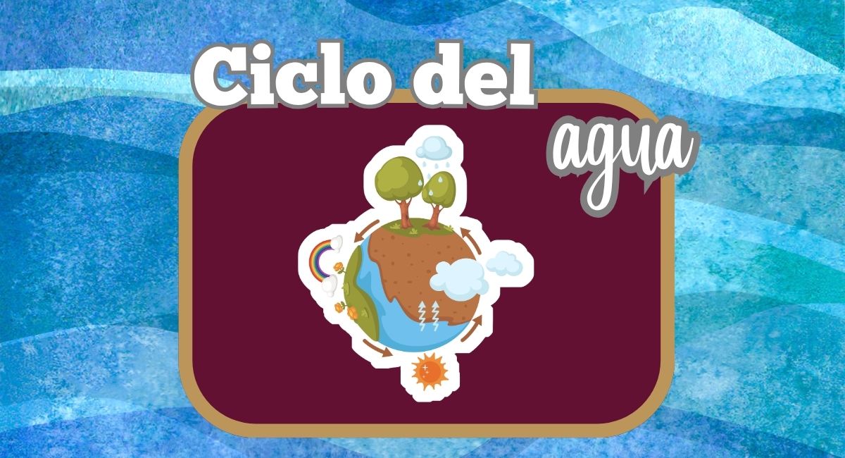 Ciclo Urbano del Agua
